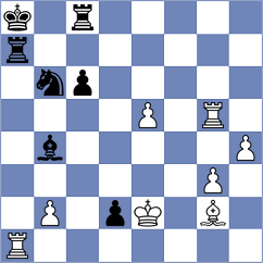 Matveeva - Nutakki (chess.com INT, 2024)