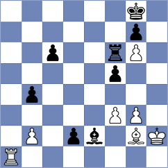 Horvath - Gschiel (Pasching AUT, 2025)