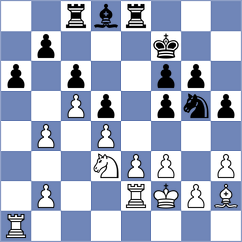 Narayanan - Mendonca (Chess.com INT, 2020)
