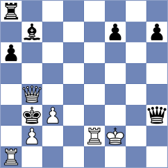 Keleberda - Sowul (chess.com INT, 2023)