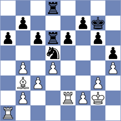 Wirig - Ter Sahakyan (chess.com INT, 2022)