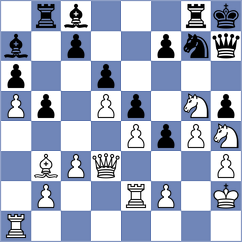 Sydykov - Namitbir (chess.com INT, 2025)