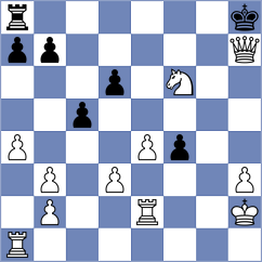 Santos - Gulamirian (chess.com INT, 2023)