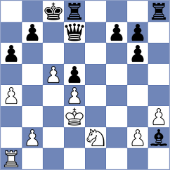 Fuentes - Jimenez Carrazoni (chess.com INT, 2025)