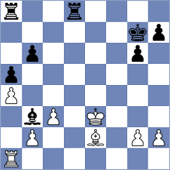 Daianu - Kostiukov (chess.com INT, 2025)