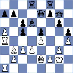 Sevian - Giri (chess.com INT, 2025)