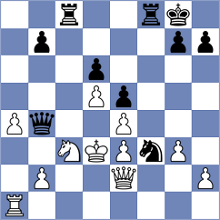 Moeller - Maass (Osterroenfeld, 1996)