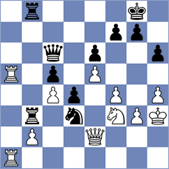 Fernandez - Melamed (chess.com INT, 2024)