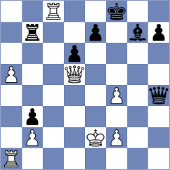 Karabalis - Levine (chess.com INT, 2023)