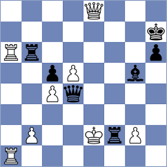 Tian - Nikoladze (Chess.com INT, 2020)