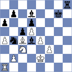 Yang Kaiqi - Ibrahimli (chess.com INT, 2022)