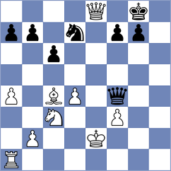 Al-Blooshi - Chincholimath (chess.com INT, 2024)