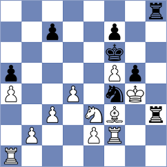 Grischuk - Supi (chess24.com INT, 2022)