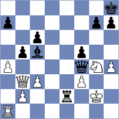 Gabr - Erzhanov (chess.com INT, 2023)
