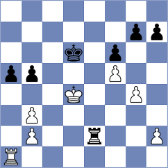 Nihal - Narayanan (Douglas IOM, 2023)
