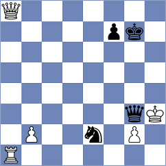 Cahaya - Andreikin (chess.com INT, 2025)