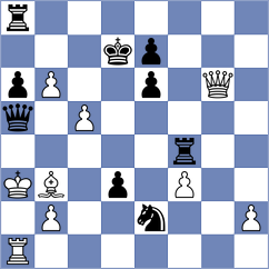Rostami - Makoveev (Denizli TUR, 2025)