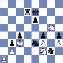 Czucz - Milanov (Bratislava, 2003)