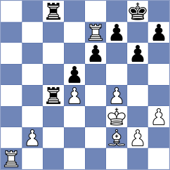 Da Silva - Tang (chess.com INT, 2025)
