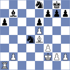 Makogonov - Yudovich (Kiev, 1938)