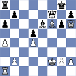 Andrade - Yin (chess.com INT, 2025)