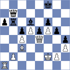 Sowray - Short (Banyoles, 2007)