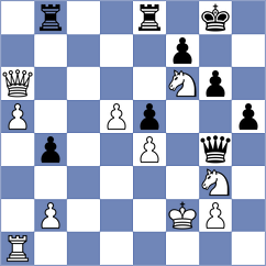 Wagner - Titichoca Daza (chess.com INT, 2022)