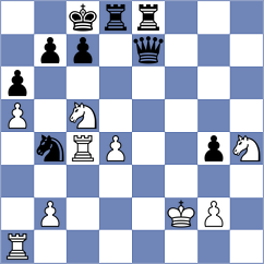 Das Chagas - Curtis (chess.com INT, 2022)