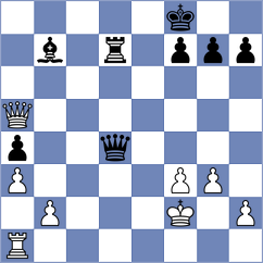 Kuchava - Tsolakidou (chess.com INT, 2025)