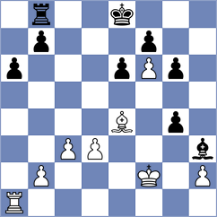 Ramirez - Iskusnyh (chess.com INT, 2023)