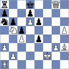 Fengler - Gomez (Chess.com INT, 2020)