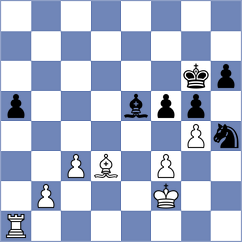 Shuvalova - Leenhouts (chess.com INT, 2023)