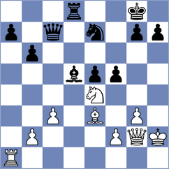 Bruhovich - Zieba (chess.com INT, 2025)