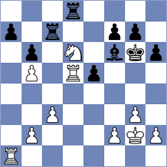 Di Berardino - Jimenez Salas (chess.com INT, 2025)