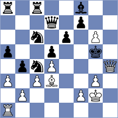 Mitrabha - Suder (chess.com INT, 2025)