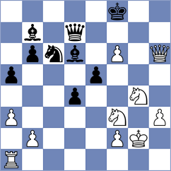 Ke - Cheung (Chess.com INT, 2020)
