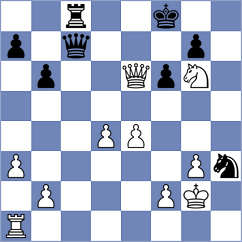 Karve - Yurkovskaya (Chess.com INT, 2021)