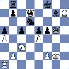 Karthik - Kuckling (Dusseldorf GER, 2023)