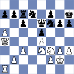 Krstic - Djokic (Belgrade SRB, 2022)