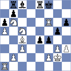 Sandoval Mercado - Kappeler (chess.com INT, 2025)