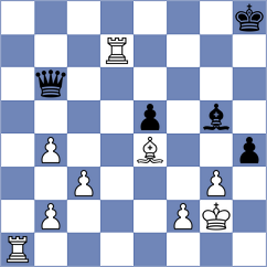 Pranav - Kilic (chess.com INT, 2025)