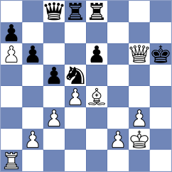 Vidit - Levitskiy (chess.com INT, 2023)
