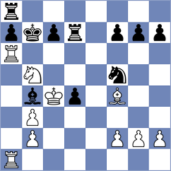 Goldin - Rose (chess.com INT, 2025)