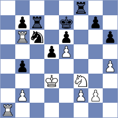 Metin - Iskusnyh (chess.com INT, 2025)