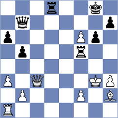 Kariakina - Sharykina (Voronezh, 2006)