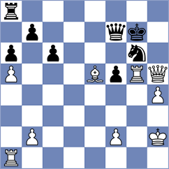 Olenik Campa - Acosta Cruz (chess.com INT, 2023)