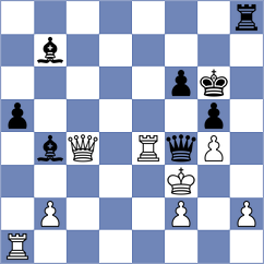 Solon - Vokhidov (Chess.com INT, 2021)