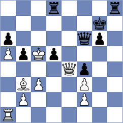 Klaas - Wypochowitz (Sueder, 1996)