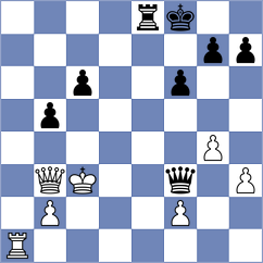 Redin Miqueleiz - Iruzubieta Villaluenga (Euskadi, 1996)