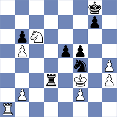 Meshkovs - Cruz Ravina (chess.com INT, 2022)